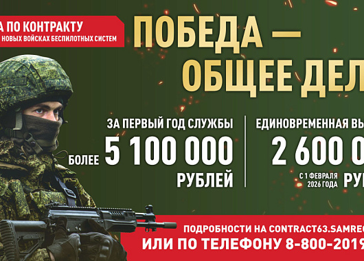 отбор граждан на военную службу по контракту.